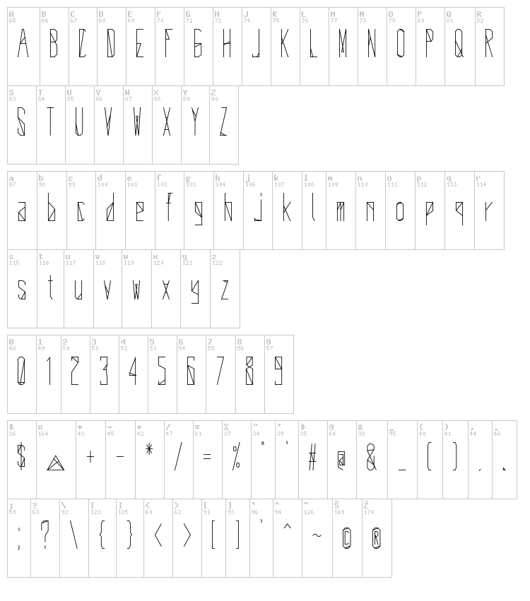 Delta Universe font map